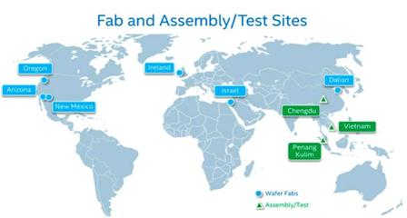 英特爾大連工廠 一座引領未來的自動化存儲晶圓制造與科研基地